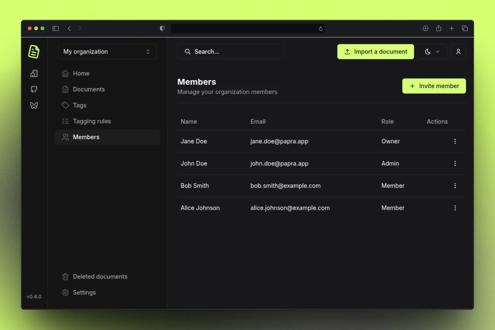 Organization members